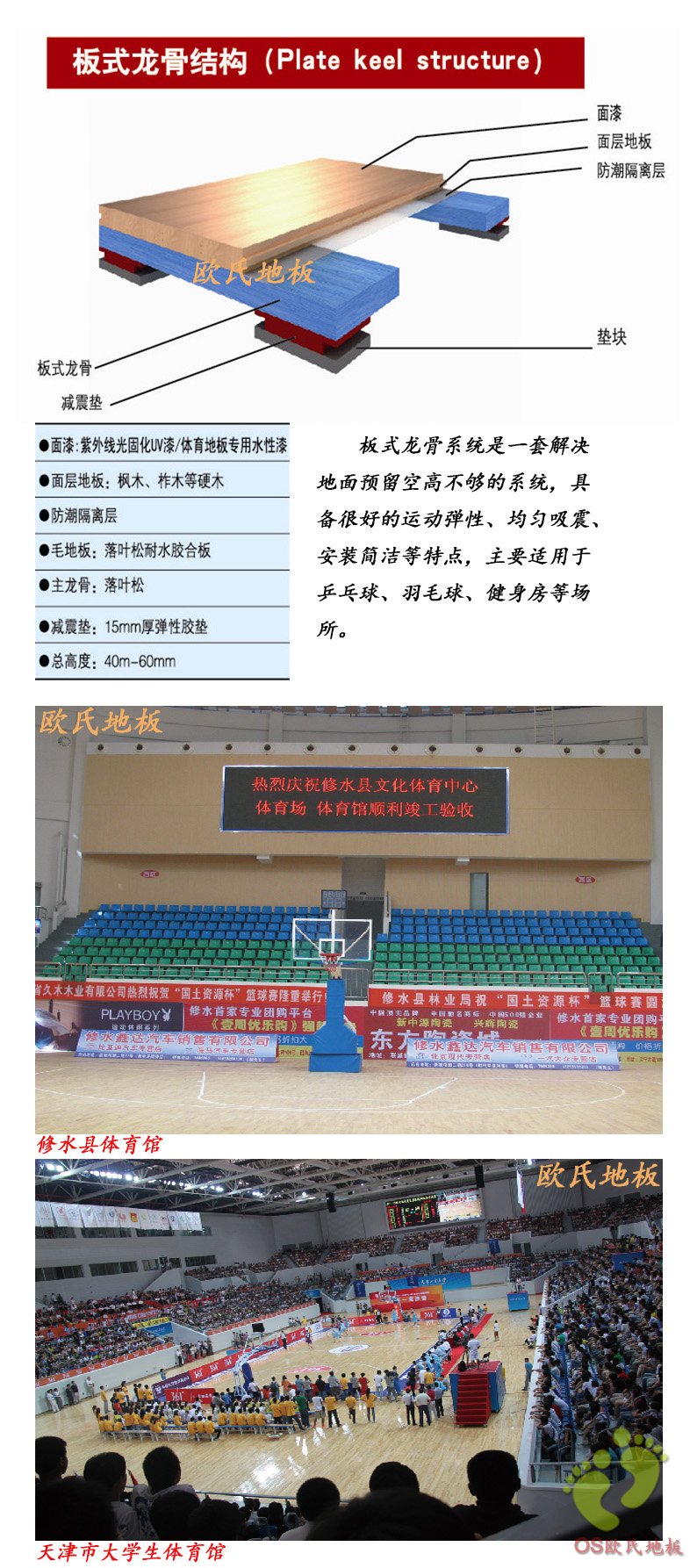 歐氏地板板式龍骨結構